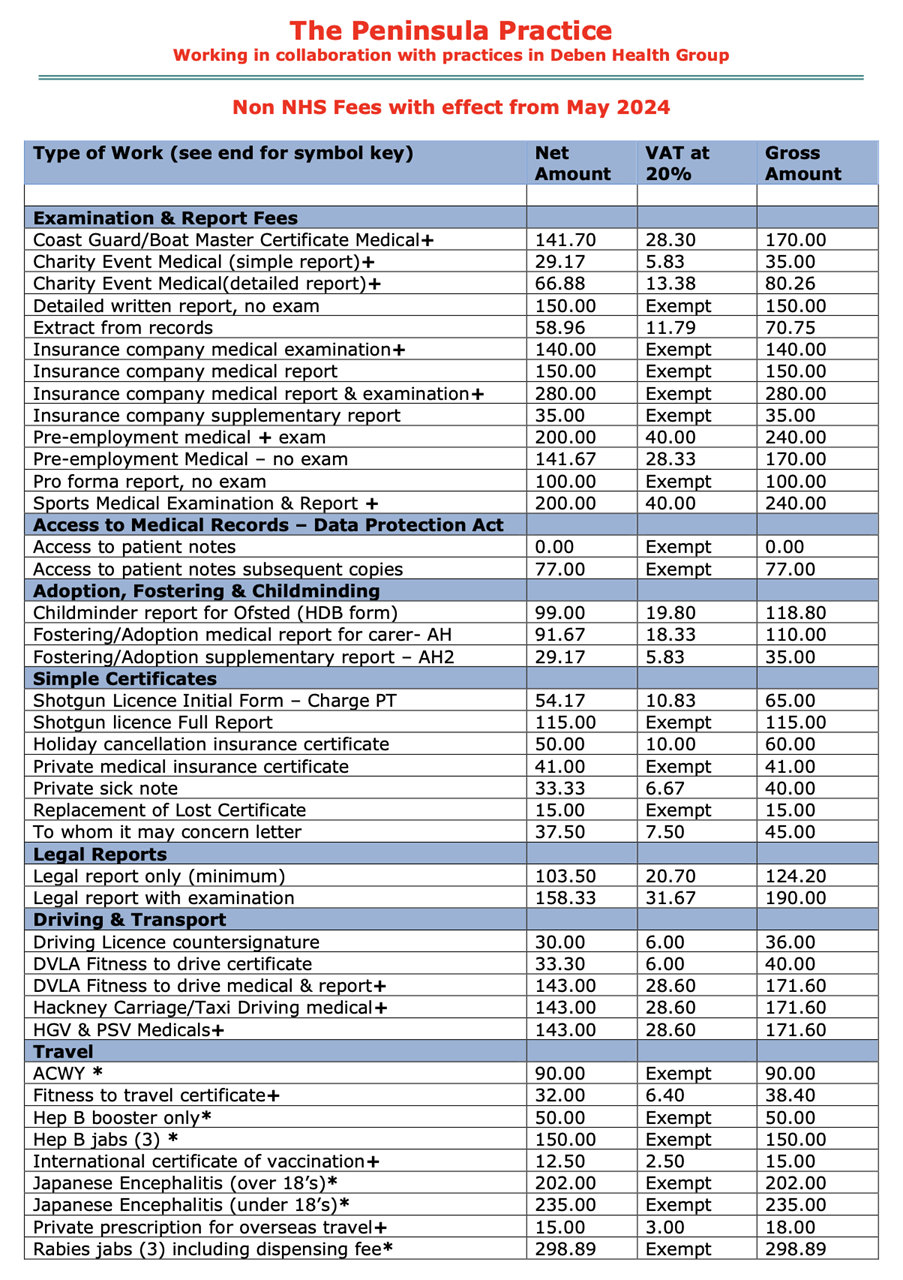 2024 non NHS fees